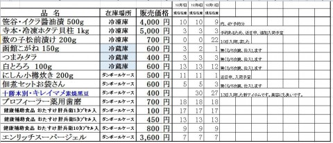 etakahashi-2015-12-06