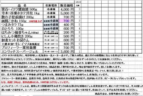 在庫状況