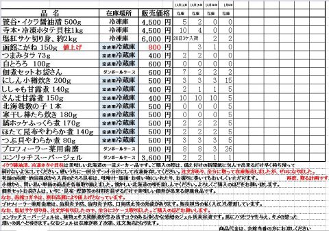 在庫状況